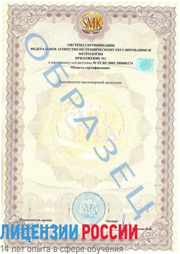 Образец сертификата соответствия (приложение) Кодинск Сертификат ISO 22000